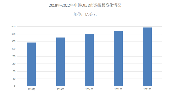 https://image.chinabgao.com/image/2023/05/04/ktFFx4nPxRbMqlHQcwUFJTKFSfxlpc25dLhU62Mf.png