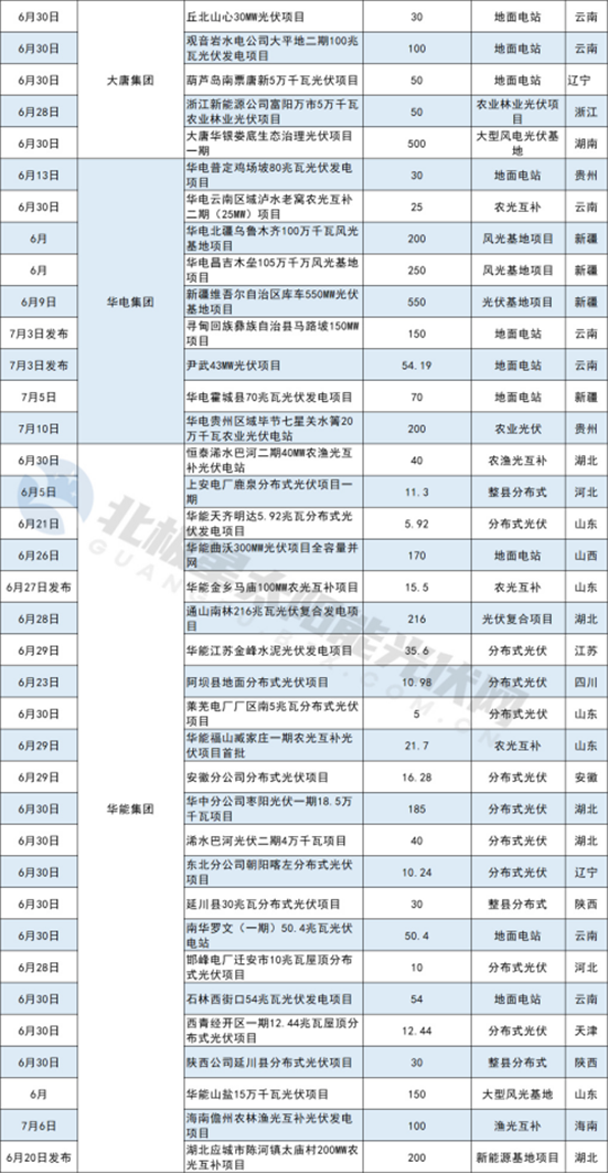https://img01.mybjx.net/news/UploadFile/202307/6382518175359980651291888.png