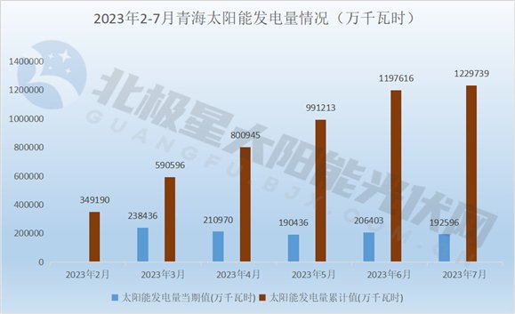 https://img01.mybjx.net/news/UploadFile/202309/6382969416742117403708324.jpg