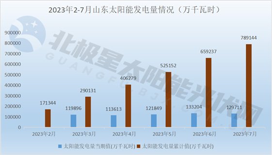 山东.jpg