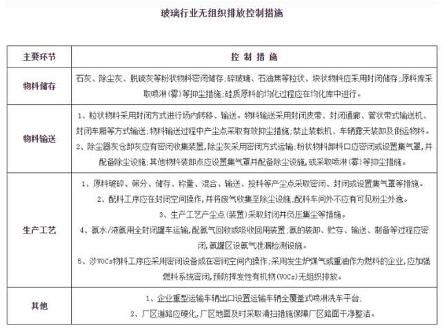 C:\Users\glass\AppData\Roaming\Tencent\Users\310327660\QQ\WinTemp\RichOle\G(JF~D)[Y1DZDP~{JX@H[M3.png