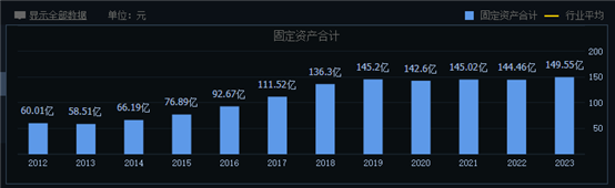 福耀玻璃