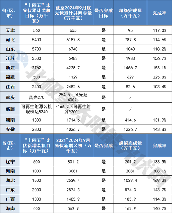 https://img01.mybjx.net/news/WechatImage/202411/17324977321881553.png