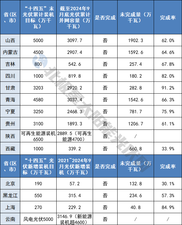 https://img01.mybjx.net/news/WechatImage/202411/17324977327107341.png