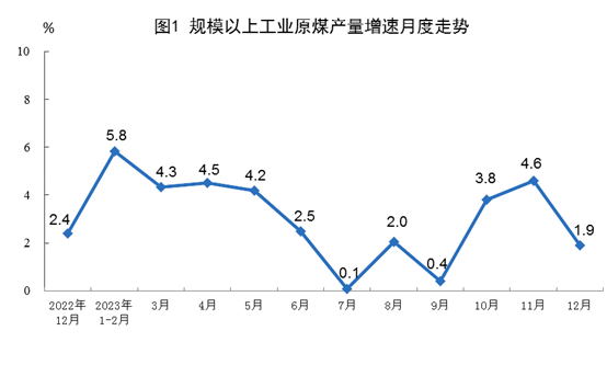 https://img01.mybjx.net/news/UploadFile/202401/6384108535308697003121302.png