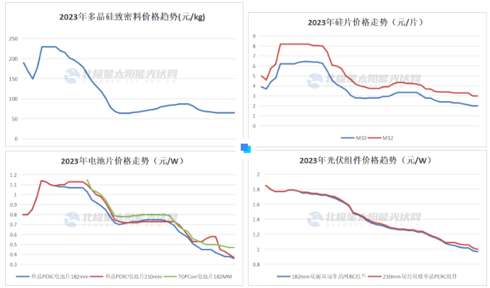 企业微信截图_20240102091424.png
