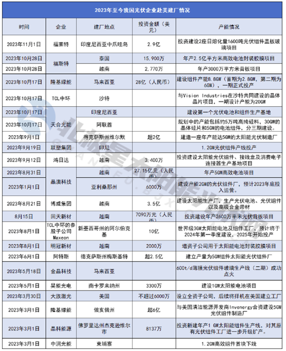 企业微信截图_20240102091541.png