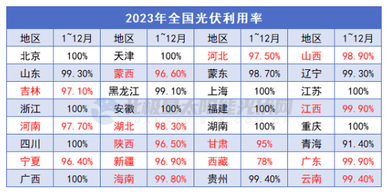 https://img01.mybjx.net/news/UploadFile/202402/6384384496850617276914093.png