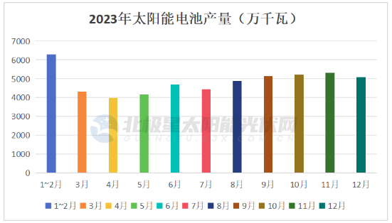https://img01.mybjx.net/news/UploadFile/202402/6384384496849816201143338.png