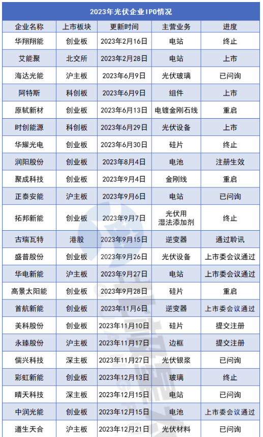 https://img01.mybjx.net/news/UploadFile/202402/6384384496875019331457136.png