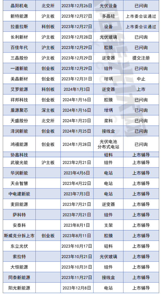 https://img01.mybjx.net/news/UploadFile/202402/6384384496876813312929719.png