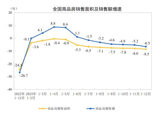 https://www.gov.cn/lianbo/bumen/202401/W020240117391074850217_ORIGIN.jpg