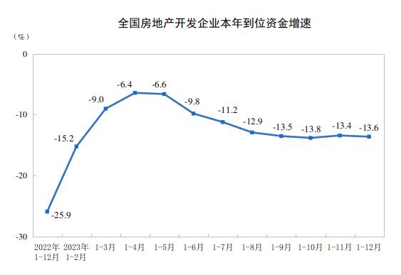 https://www.gov.cn/lianbo/bumen/202401/W020240117391074993355_ORIGIN.jpg