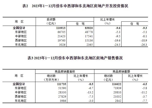 https://www.gov.cn/lianbo/bumen/202401/W020240117391075334418_ORIGIN.jpg