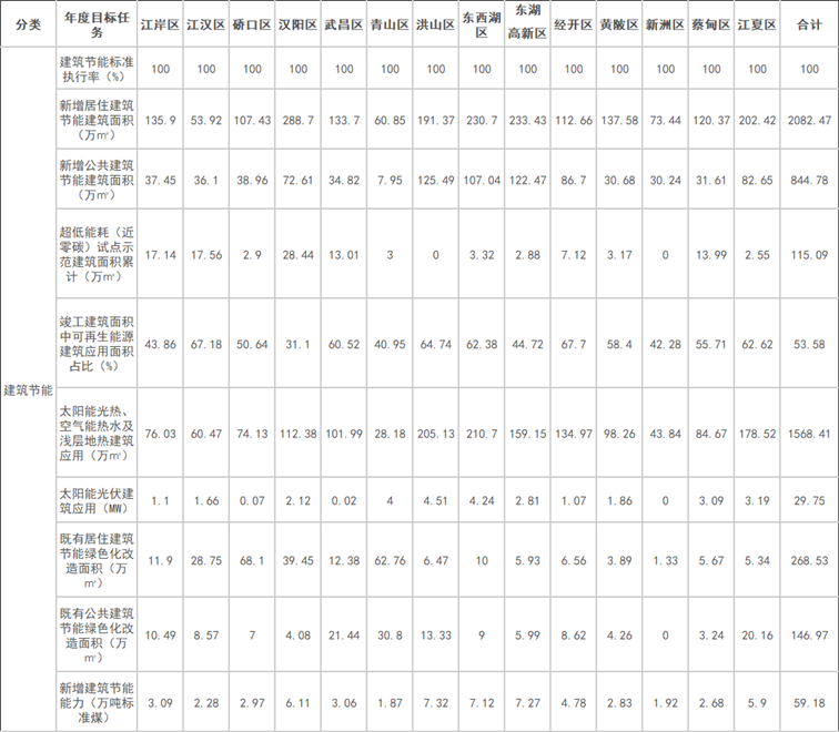 企业微信截图_17089084565754.png