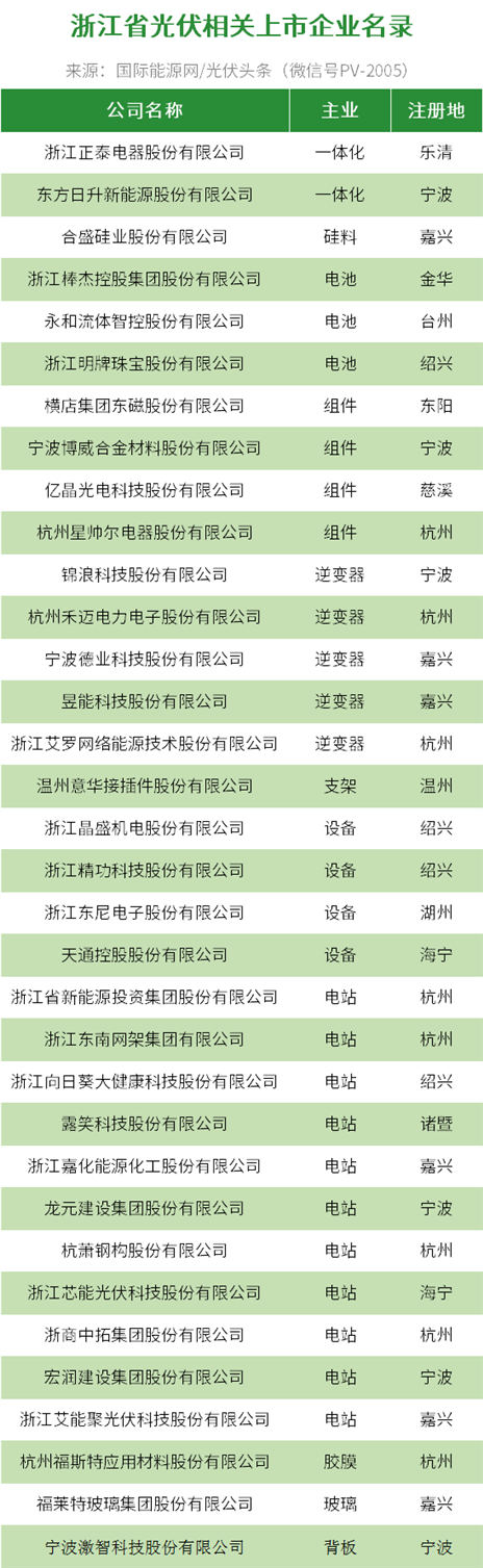 https://img.in-en.com/upload/202402/24/090158379844261636.png