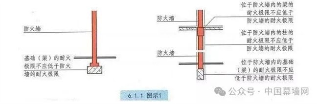 https://mmbiz.qpic.cn/mmbiz_jpg/kUdSt3dUHtGMoU0DK9IzWngByJZDf9SZru3tw3kmN8VU165pafrZvF9xLfxJMp1hiaiatGLdVM2ibl0B0kFwclNgw/640?wx_fmt=jpeg&from=appmsg&wxfrom=5&wx_lazy=1&wx_co=1