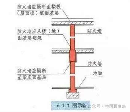 https://mmbiz.qpic.cn/mmbiz_jpg/kUdSt3dUHtGMoU0DK9IzWngByJZDf9SZLcqunPQwy6OPV5WXbnAyGvUvpu4Io1KdiaZEa1dkvNrsiaoicuWkdEs2A/640?wx_fmt=jpeg&from=appmsg&wxfrom=5&wx_lazy=1&wx_co=1