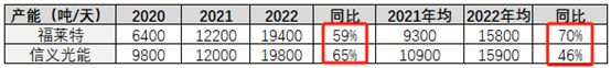 https://nimg.ws.126.net/?url=http%3A%2F%2Fdingyue.ws.126.net%2F2024%2F0313%2Fdd616c08p00sa9zui000vd000fe001qm.png&thumbnail=660x2147483647&quality=80&type=jpg