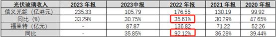 https://nimg.ws.126.net/?url=http%3A%2F%2Fdingyue.ws.126.net%2F2024%2F0313%2Fe60e19ebp00sa9zui0011d000fe0023m.png&thumbnail=660x2147483647&quality=80&type=jpg