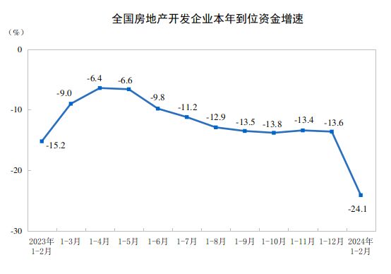 https://qqpublic.qpic.cn/qq_public/0/28-1716582726-70EFBAE5FF247DF47480F366755D5FB2/600?fmt=png&h=388&ppv=1&size=28&w=554