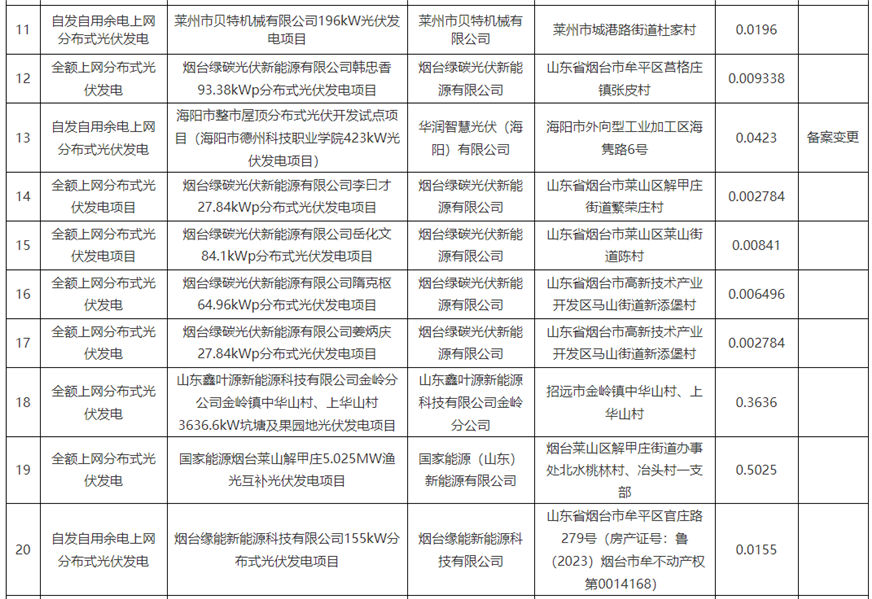 https://img01.mybjx.net/news/UploadFile/202403/6384644141212132326119829.png