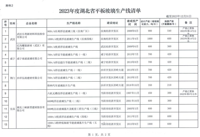 C:\Users\glass\AppData\Roaming\Tencent\Users\310327660\QQ\WinTemp\RichOle\V)L90LT％T`)_DJC_TKLH@MO.png