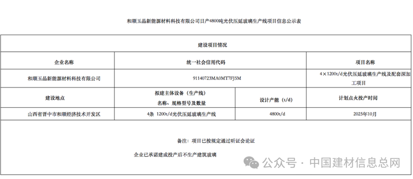 http://www.cbminfo.com/BMI/bl/_465922/_469469/7268376/2024031509471476614.png