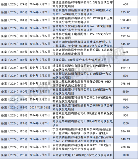 https://img01.mybjx.net/news/UploadFile/202403/6384643749751412997221830.png