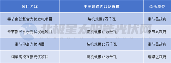 12企业微信截图_17135156548483.png