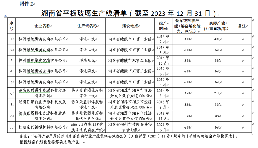 C:\Users\glass\AppData\Roaming\Tencent\Users\310327660\QQ\WinTemp\RichOle\0[42X[HN{S~9%@`HBRKY6RO.png