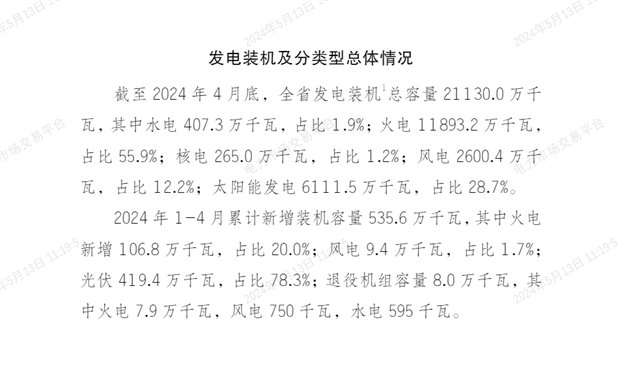 微信截图_20240513112019.png