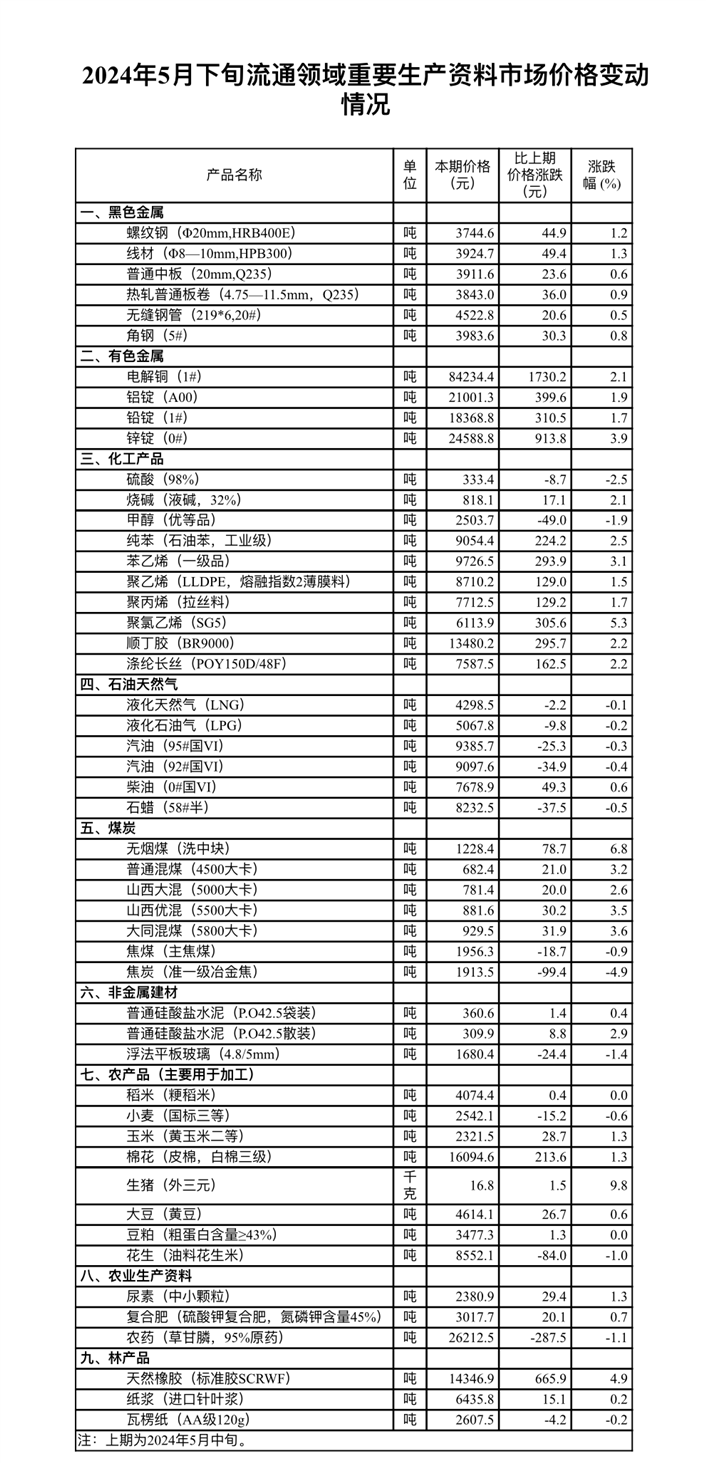 C:\Users\glass\Documents\Tencent Files\310327660\Image\C2C\1ae3e8a3a9f068fd2449696b96d6ef3c.png
