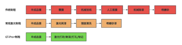 C:\Users\glass\AppData\Roaming\Tencent\Users\310327660\QQ\WinTemp\RichOle\JEUQUM3H4[]X4{D@@4RDSHO.png