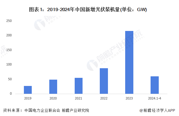C:\Users\glass\AppData\Roaming\Tencent\Users\310327660\QQ\WinTemp\RichOle\DOA$)`JGN9EX_50PT)O{Q92.png