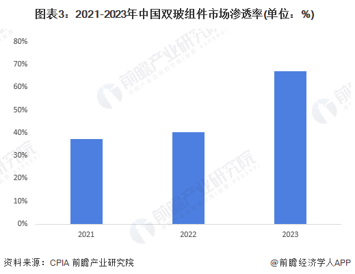 C:\Users\glass\AppData\Roaming\Tencent\Users\310327660\QQ\WinTemp\RichOle\$)7~1H_1)UFELOIB{`CK3AW.png