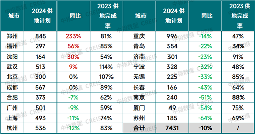 https://n.sinaimg.cn/sinakd20240627s/621/w932h489/20240627/c6e6-a21c62e08a71fedc8c36bfa57d764c56.png