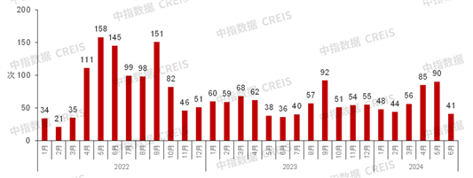 https://n.sinaimg.cn/sinakd20240627s/634/w1042h392/20240627/3331-362c76c88cbb23166edb01763c12b8d2.png