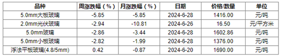 C:\Users\glass\AppData\Roaming\Tencent\Users\310327660\QQ\WinTemp\RichOle\U]SZB1LS`S[)UEIM2XNW25G.png