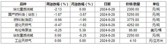 C:\Users\glass\AppData\Roaming\Tencent\Users\310327660\QQ\WinTemp\RichOle\66DTWMI9TA8X$JSM~423DIT.png
