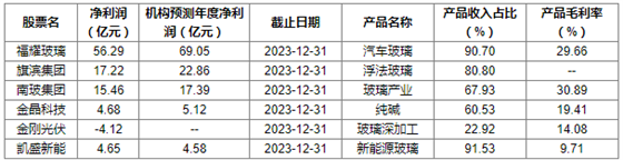 C:\Users\glass\AppData\Roaming\Tencent\Users\310327660\QQ\WinTemp\RichOle\F~BNXR1@MZ5@$Z3[R}QLGWP.png