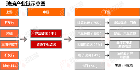 http://u.thsi.cn/imgsrc/flashcms/357940652_f6bc66be8aae78d36f00fb9f42466871.png