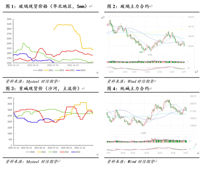 C:\Users\glass\AppData\Roaming\Tencent\Users\310327660\QQ\WinTemp\RichOle\_~Q9XN(CC$0M0{WDJ2TK{AQ.png
