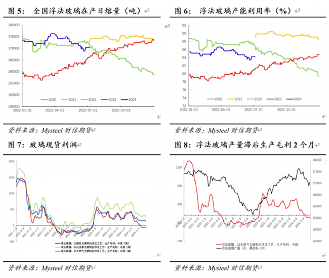 C:\Users\glass\AppData\Roaming\Tencent\Users\310327660\QQ\WinTemp\RichOle\1{AW(SA5VDA5WL47NV6{9MK.png