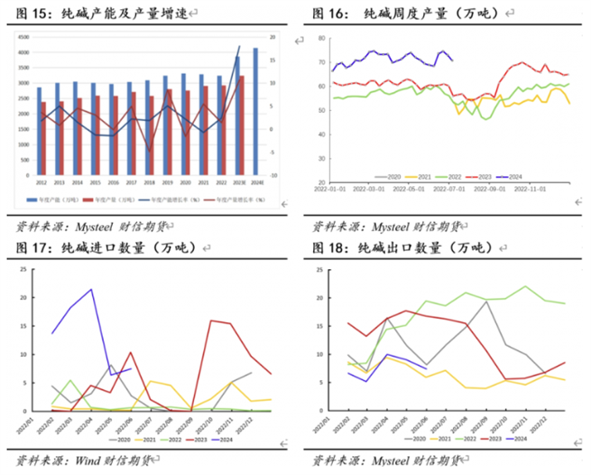 C:\Users\glass\AppData\Roaming\Tencent\Users\310327660\QQ\WinTemp\RichOle\RVE9_D%C8)AL$DN}GED(~}F.png