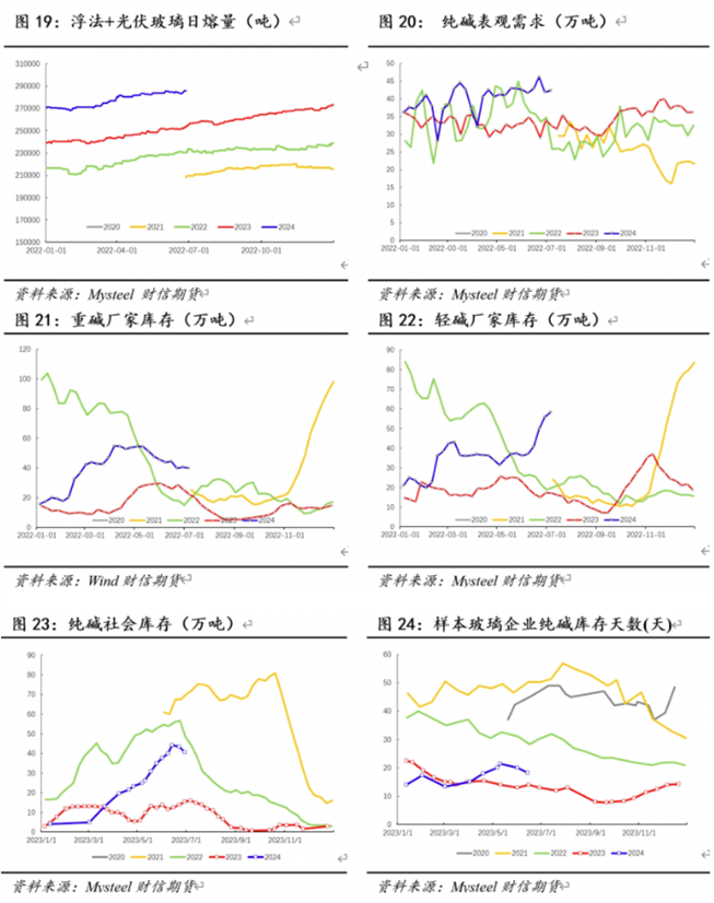 C:\Users\glass\AppData\Roaming\Tencent\Users\310327660\QQ\WinTemp\RichOle\0PGV8NS)LP48~4)QN3ZAT8X.png