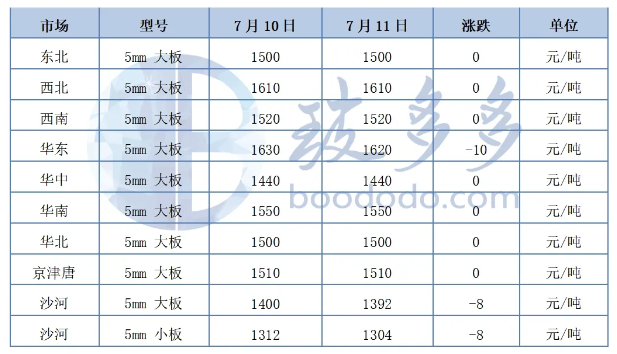 C:\Users\glass\AppData\Roaming\Tencent\Users\310327660\QQ\WinTemp\RichOle\_AWK18_GM`%_I2YI4APQ`M7.png
