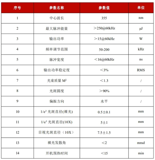 C:\Users\glass\AppData\Roaming\Tencent\Users\310327660\QQ\WinTemp\RichOle\F[A0((QIQ)G{4LSZ5YI9}VR.png