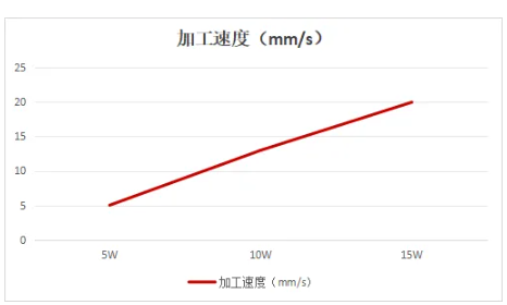 C:\Users\glass\AppData\Roaming\Tencent\Users\310327660\QQ\WinTemp\RichOle\4T~3HO6[CWVS}GR6}2{Y72U.png