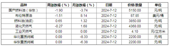 C:\Users\glass\AppData\Roaming\Tencent\Users\310327660\QQ\WinTemp\RichOle\BKI@N7T96VQOL4FIV4W[JW8.png